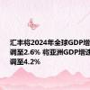 汇丰将2024年全球GDP增速预测上调至2.6% 将亚洲GDP增速预测上调至4.2%