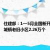 住建部：1—5月全国新开工改造城镇老旧小区2.26万个