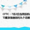 CFTC：7月2日当周投机者对WTI看涨情绪创约九个月新高