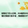 财联社7月11日电，IEA维持2024年需求增长预测大致不变，预测增长97万桶/日。