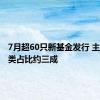 7月超60只新基金发行 主动权益类占比约三成