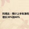 科博达：预计上半年净利润同比增长30%到40%