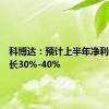 科博达：预计上半年净利同比增长30%-40%