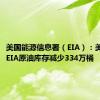 美国能源信息署（EIA）：美国上周EIA原油库存减少334万桶