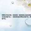 财联社7月11日电，塔塔咨询一季度营收6,261亿印度卢比，预估6,212.8亿印度卢比；一季度净利润1,204亿印度卢比，预估1,195.9亿印度卢比。