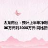 太龙药业：预计上半年净利润为2500万元到3000万元 同比扭亏