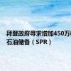 拜登政府寻求增加450万桶战略石油储备（SPR）