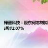 绿通科技：股东何志钊拟减持不超过2.07%