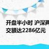 开盘半小时 沪深两市成交额达2286亿元