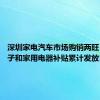 深圳家电汽车市场购销两旺 消费电子和家用电器补贴累计发放1亿元