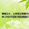 粤电力Ａ：上半年公司累计发电量568.25亿千瓦时 同比增加0.53%