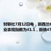 财联社7月12日电，新西兰6月制造业表现指数为41.1，前值47.2。