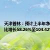 天津普林：预计上半年净利润同比增长58.26%至104.42%