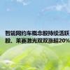 智能网约车概念股持续活跃 立方控股、莱赛激光双双涨超20%