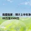 我爱我家：预计上半年净利润2400万至3500万