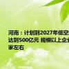 河南：计划到2027年低空经济规模达到500亿元 规模以上企业达到60家左右