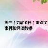 周三（7月10日）重点关注财经事件和经济数据