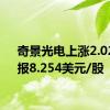 奇景光电上涨2.02%，报8.254美元/股