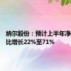 纳尔股份：预计上半年净利润同比增长22%至71%