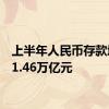 上半年人民币存款增加11.46万亿元