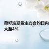 菜籽油期货主力合约日内跌幅扩大至4%