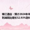 锦江酒店：预计2024年半年度净利润同比增长52.93%到62.49%