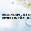 财联社7月12日电，日本10年期国债收益率下跌2个基点，报1.060%。