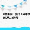 太极股份：预计上半年净亏损1.3亿至1.8亿元