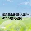 现货黄金涨幅扩大至2%，现报2420.54美元/盎司