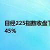 日经225指数收盘下跌2.45%