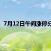 7月12日午间涨停分析