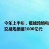 今年上半年，福建跨境电商出口交易规模破1000亿元