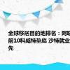 全球移居目的地排名：阿联酋跻身前10科威特垫底 沙特就业满意度领先