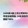 1486家A股上市公司发布2024年半年度业绩预告 24家净利同比预增上限超700%