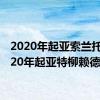 2020年起亚索兰托与2020年起亚特柳赖德