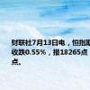 财联社7月13日电，恒指期货夜盘收跌0.55%，报18265点，低水28点。