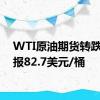 WTI原油期货转跌，现报82.7美元/桶