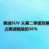 奥迪SUV 从第二季度到第八季度 占奥迪销量的50％