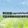 更好的是LagondaTaraf的价值可能会随着时间的推移而增加