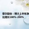 歌尔股份：预计上半年净利润同比增长180%-200%