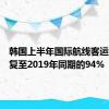 韩国上半年国际航线客运规模恢复至2019年同期的94%