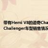 带有Hemi V8的道奇Charger和Challenger车型销售情况良好