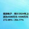 精测电子：预计2024年上半年净利润为4500万元-5500万元 同比增长272.09%~354.77%