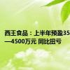 西王食品：上半年预盈3500万元—4500万元 同比扭亏