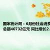 国家统计局：6月份社会消费品零售总额40732亿元 同比增长2.0%