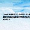 10家生猪养殖上市公司披露上半年业绩预告 牧原股份和温氏股份Q2净利预计最高分别为32亿和27亿元