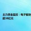 主力资金监控：电子板块净流出超38亿元