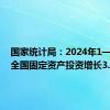 国家统计局：2024年1—6月份全国固定资产投资增长3.9%