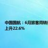 中国国航：6月旅客周转量同比上升22.6%