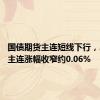 国债期货主连短线下行，30年期主连涨幅收窄约0.06%